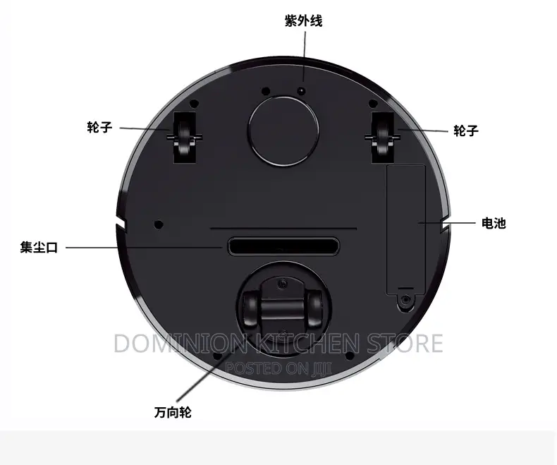 Robot Cleaner