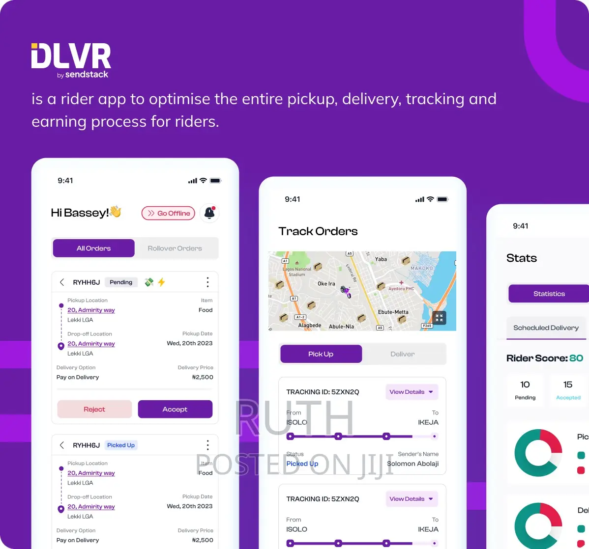 UI/UX Design | Mobile Apps Design | Website Design