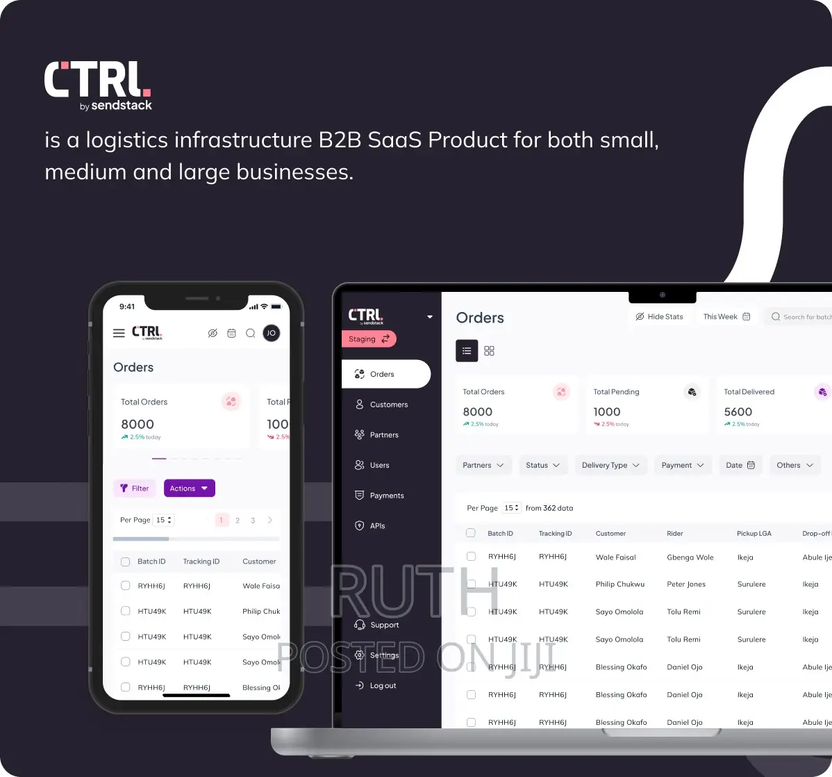 UI/UX Design | Mobile Apps Design | Website Design