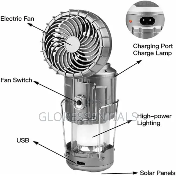 Mini Rechargeable Fan / Led Light