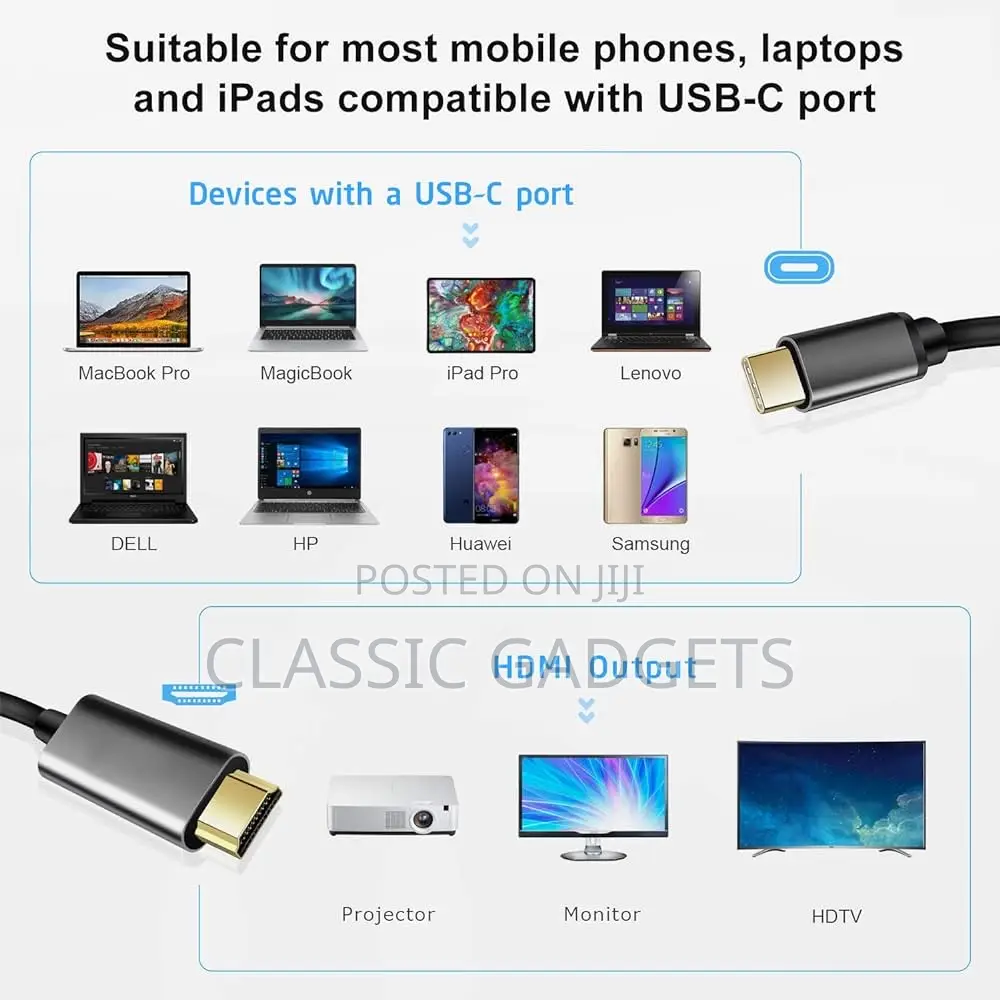 Hdmi to Type C 2M Cable Hc60.