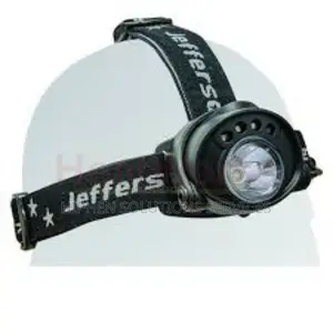 Headlamp USB Motion Sensor Headlight