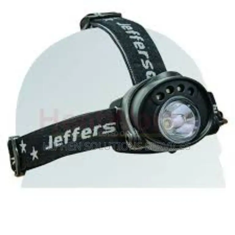 Headlamp USB Motion Sensor Headlight