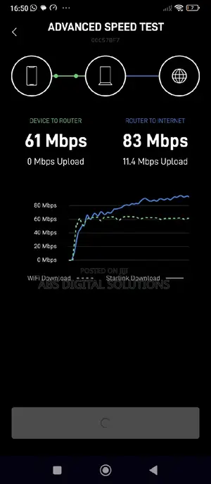 Spacex Starlink Internet