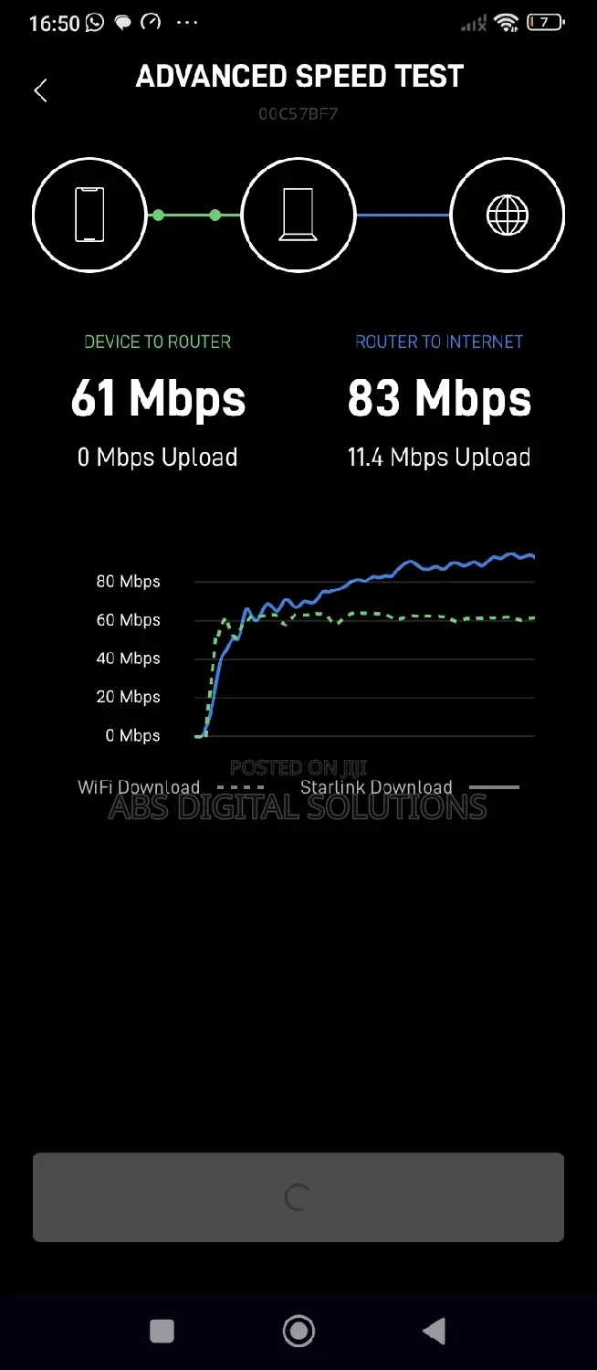Spacex Starlink Internet