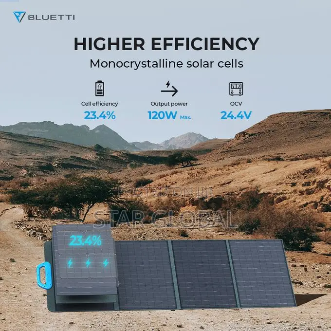 Want 1000W Power With Solar? Get Bluetti Generator Panel