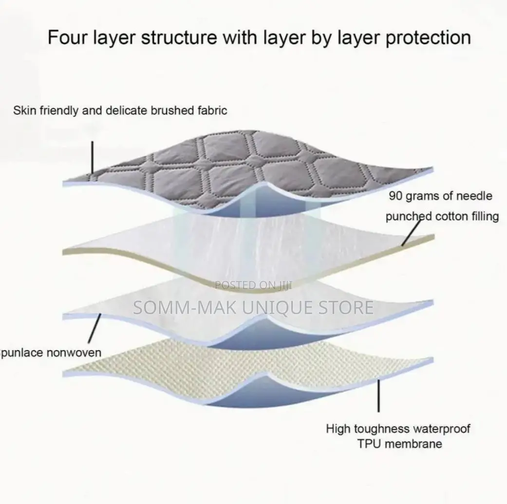 Waterproof Mattress Protective Cover