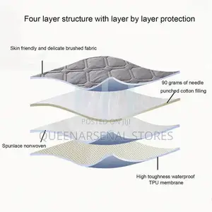 Waterproof Bedsheet 7by7