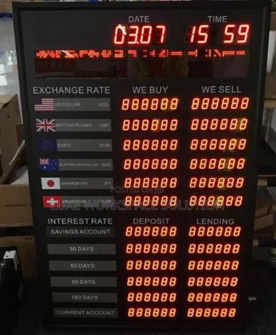 Digital/Interest Exchange Rate Board