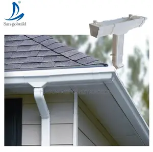 Roofing ,Gutter Etc
