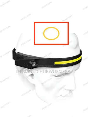 Headlight LED USB Rechargeable Battery Lights