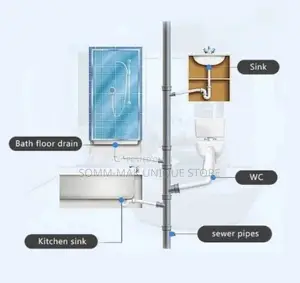 Sink and Drain Cleaner - Kitchen Pipe Cleaning Powder - 3pcs