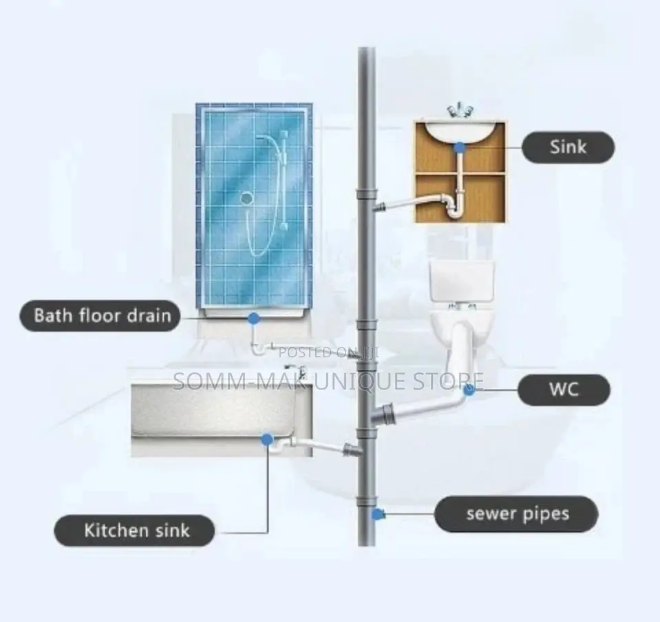 Sink and Drain Cleaner - Kitchen Pipe Cleaning Powder - 3pcs