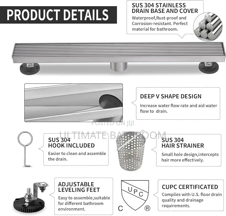 Stainless Drain Base and Cover