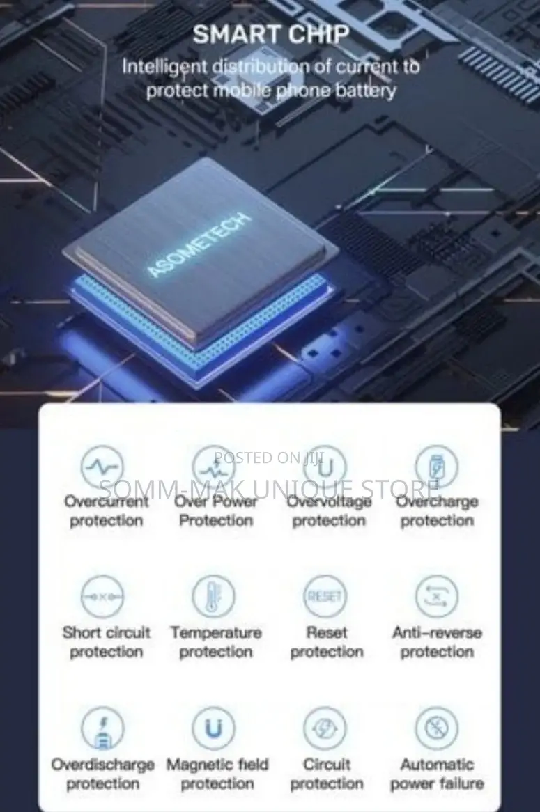 Large Capacity Power Bank Dual Usb - 30000mah