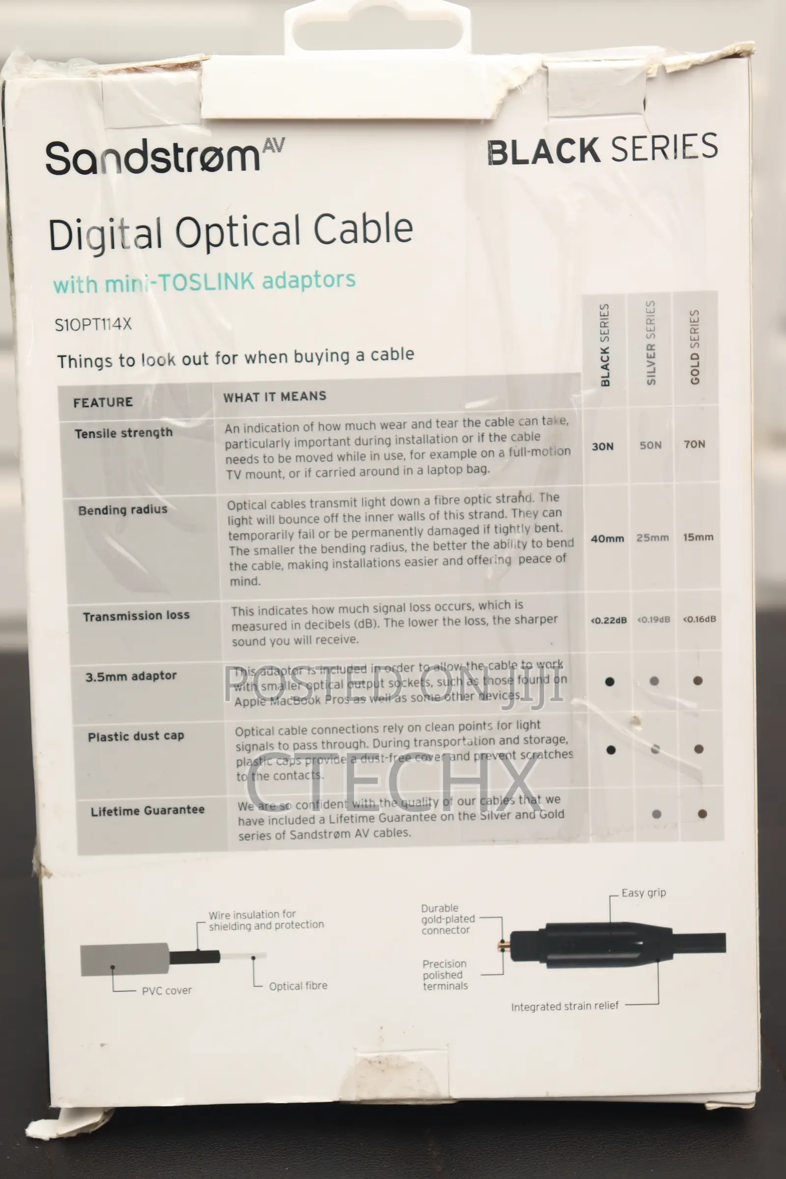 SANDSTROM Black Series Digital Optical Cable - 1 M