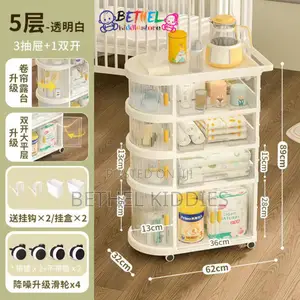 Trolley Storage Box
