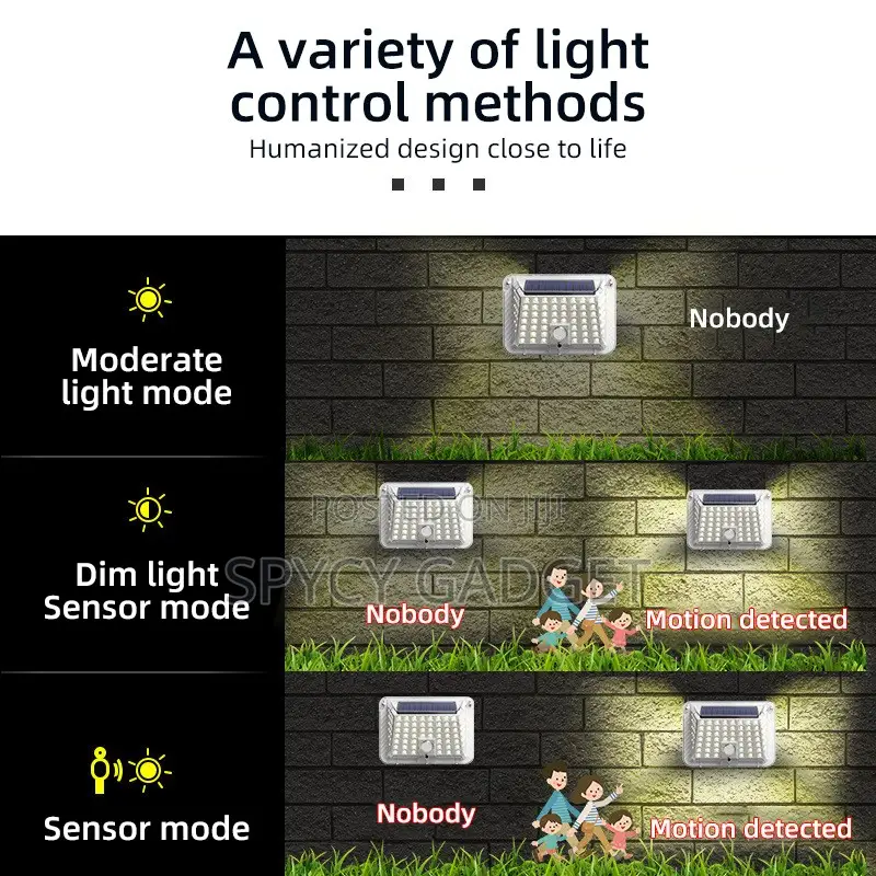 Solar Powered Motion Sensored Wall Lamp