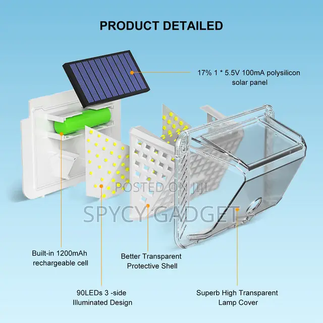 Solar Powered Motion Sensored Wall Lamp