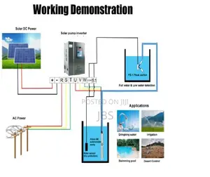 1.5KW Single Phase Solar Pump Inverter AC/DC Source