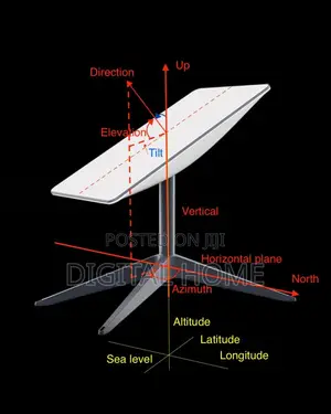 Starlink Installer in Igando/Ikotun