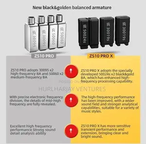 Kz Zs10 Pro X Iem
