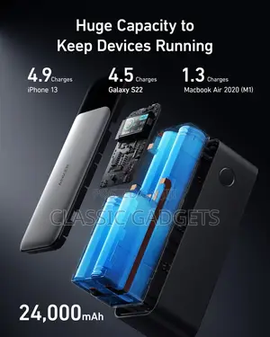Anker 24,000mah 3-Port Portable Power Bank With 140W Output,