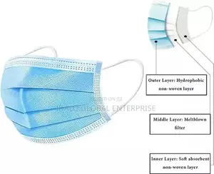 Surgical Nose Mask