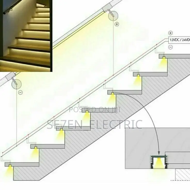 Staircase Sensor Motion Light