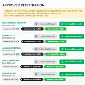 Business Name, Company, Church, School,Club,Ngo Registration