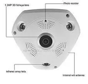 1.3MP Wireless Fisheye Camera Support