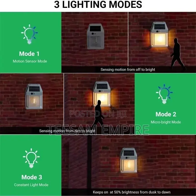 Outdoor Solar Tungsten Intelligent Motion Sensor Lamp