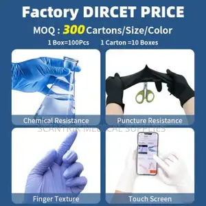 Doctors Most Used Gloves.