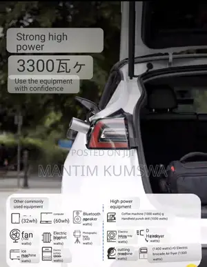 Electric Vehicles EV to House Power Generator Adapter