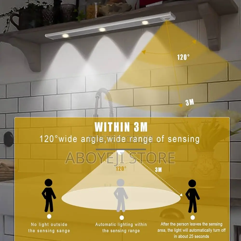 USB LED Night Light Motion Sensor Wireless Ultra Thin LED