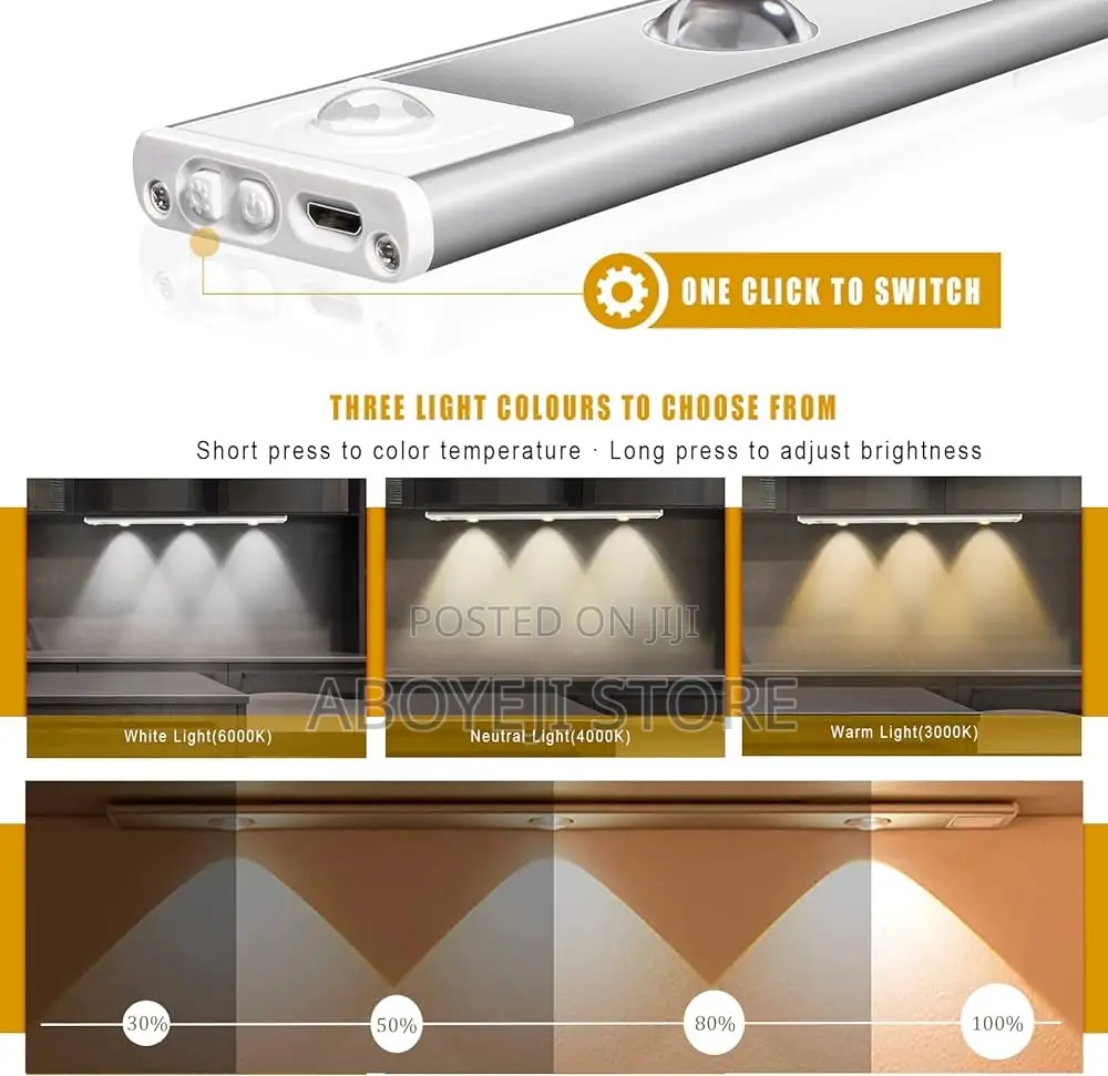 USB LED Night Light Motion Sensor Wireless Ultra Thin LED
