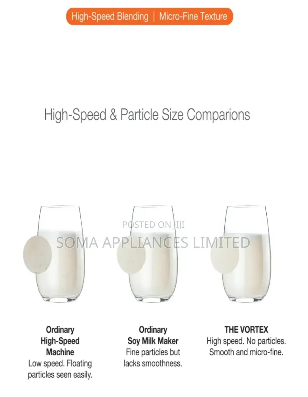 Automatic Blender /Water Dispenser /Juicer /Coffee Machine
