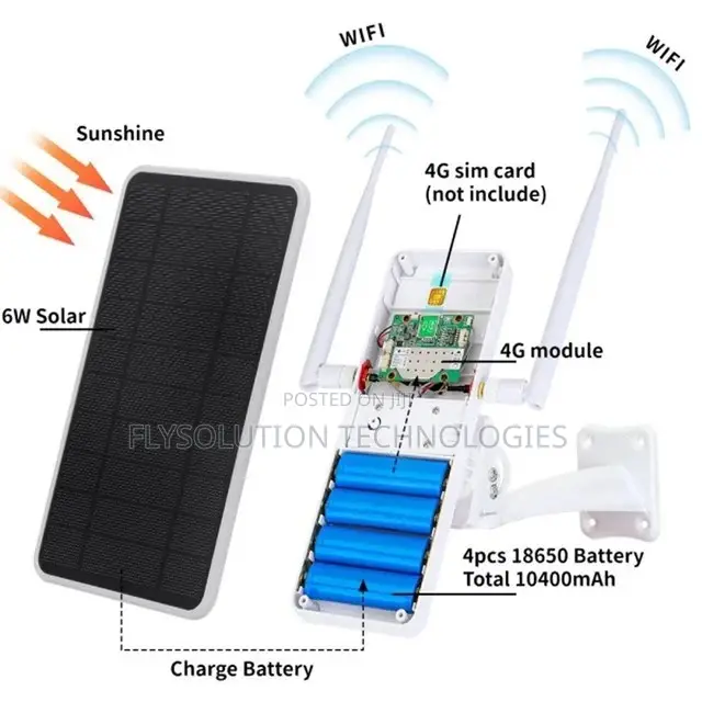 4G Solar Powered Universal Wifi Internet Router | 6W