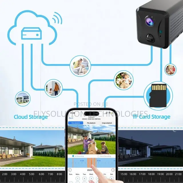 Ubox Mini 4g Indoor Solar Powered Surveillance Camera