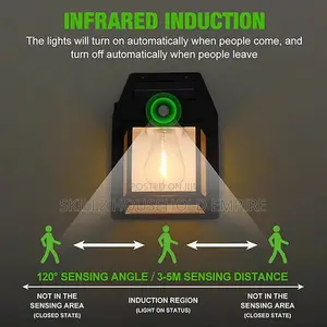 Solar Wall Lamp