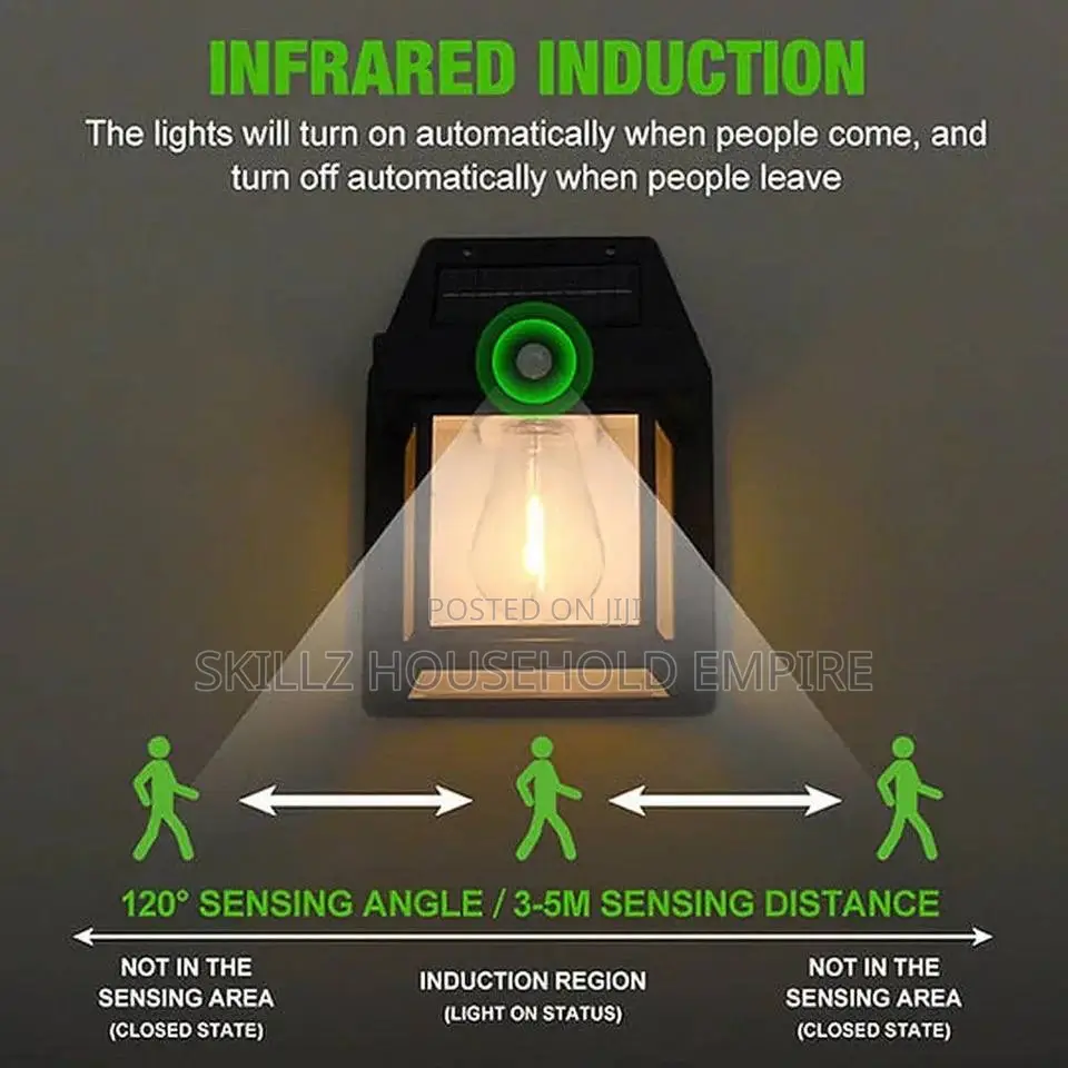 Solar Wall Lamp