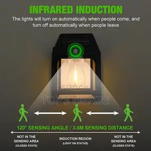 New Solar Wall Lamp