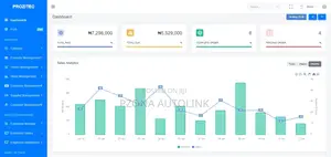 Point Of Sale And Inventory Solution