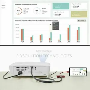 Type-C to UHD HDMI 5 in 1 Adapter