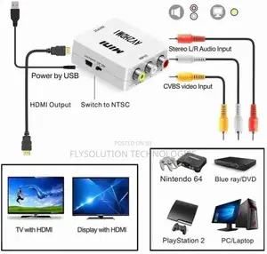 Mini Hdmi to Av Converter