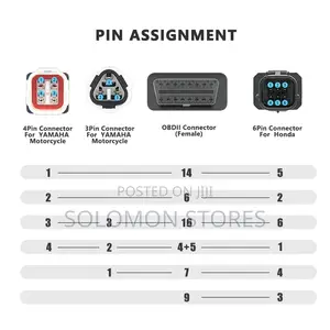 Powerbike Obd2 Connector Cable