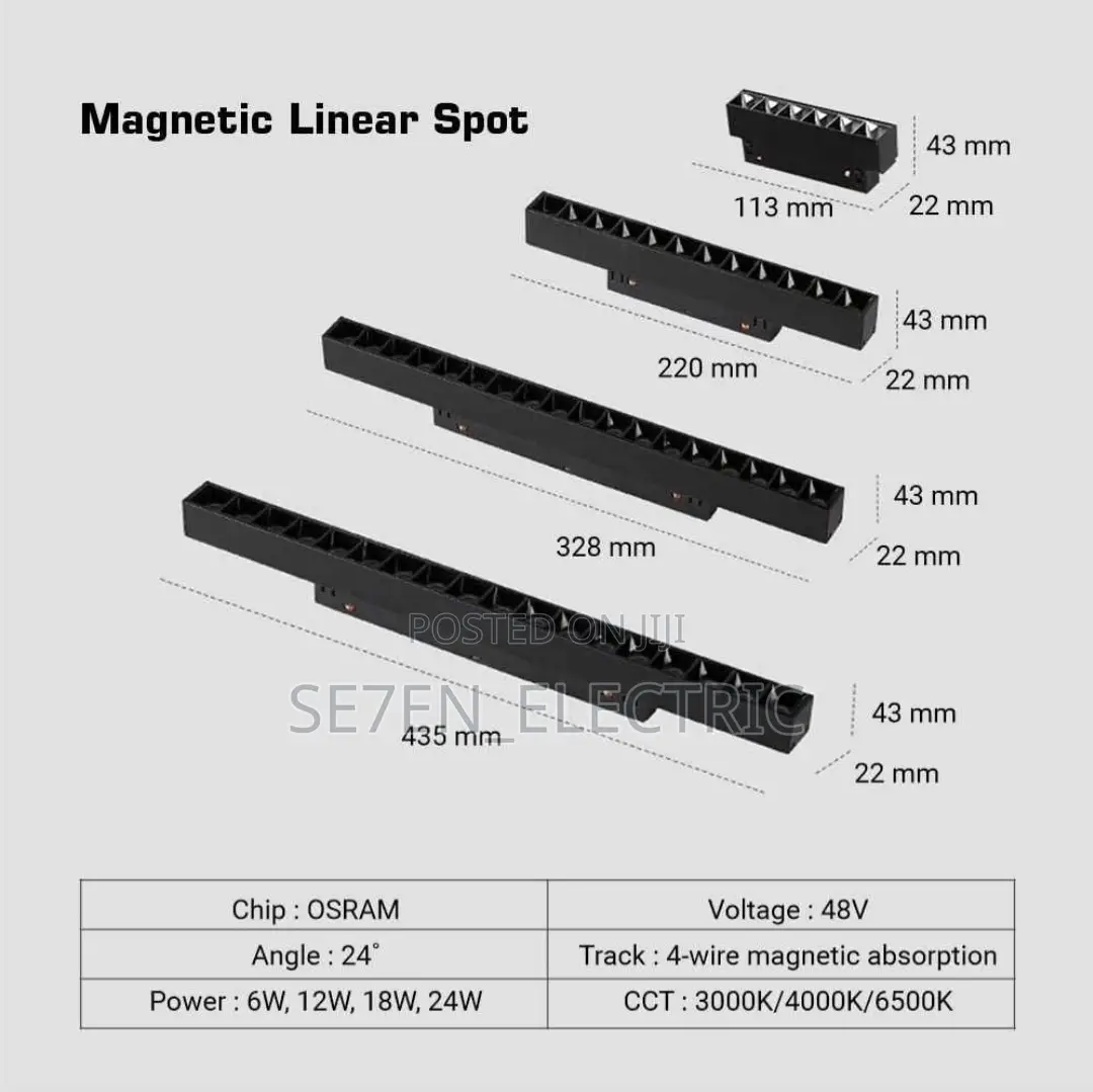 Magnetic Track Light.