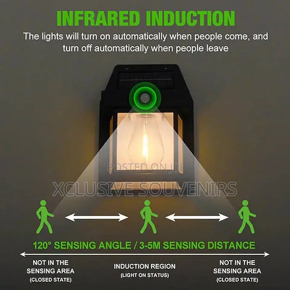 New Solar Intelligent Induction Wall Lamp Outdoor Waterproof