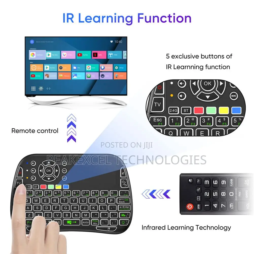 Mini Wireless Keyboard With USB Receiver Smart Keyboard 2.4G