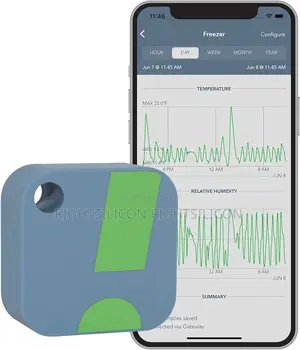 USA Thermometer/Hygrometer for iPhone/Android. USA Developed